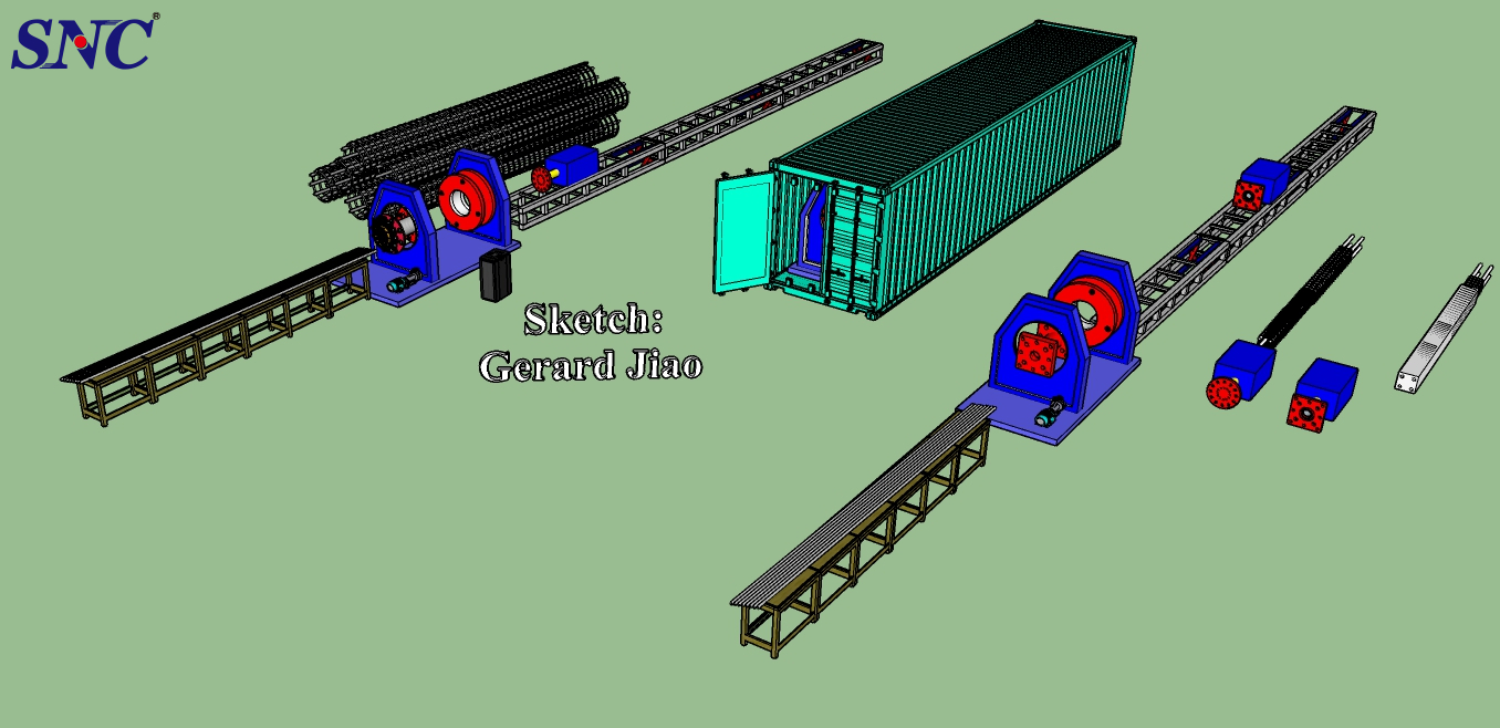 Vantagem de operação do soldador de gaiola