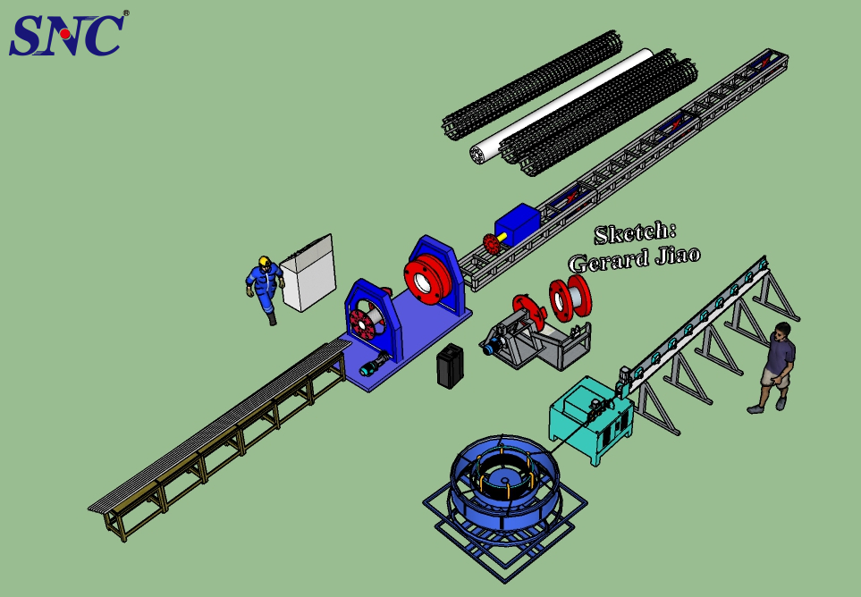 Como garantir a segurança do soldador em gaiola de aço?