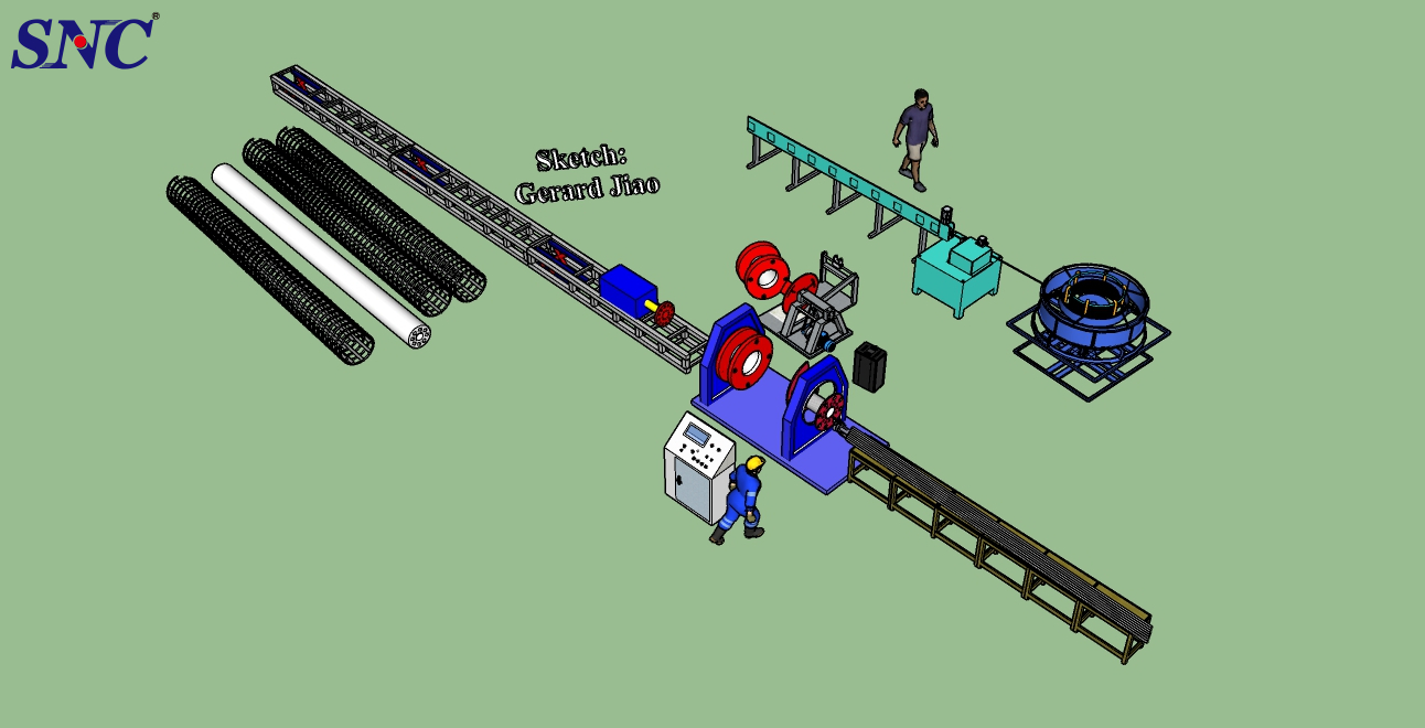  Operação correta da máquina de solda de gaiola de aço