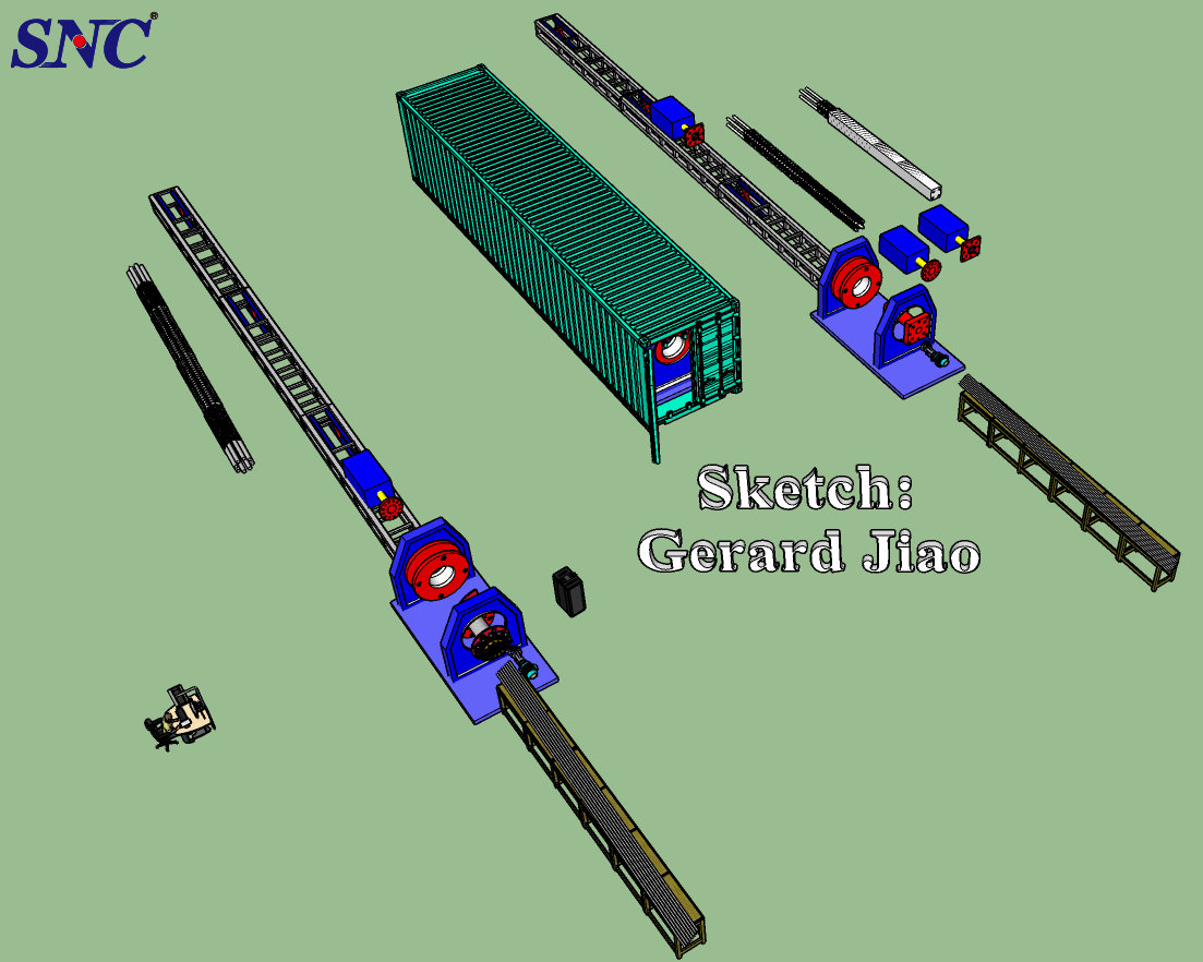 Os problemas devem ser observados ao comprar a máquina de solda de gaiola