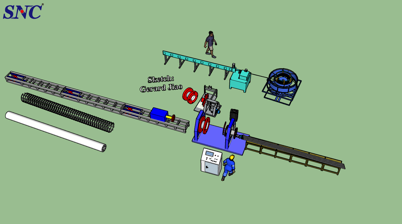 Principais considerações para selecionar a máquina de solda de gaiola certa para o seu projeto