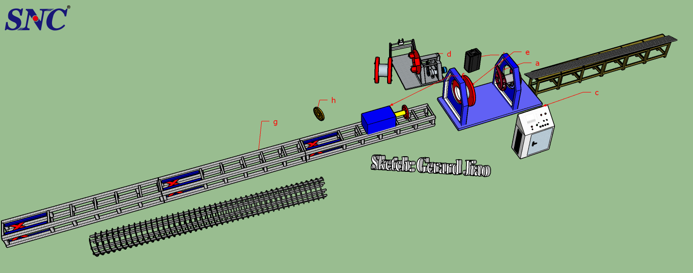 Como lidar com o problema de sobreposição de fio da máquina de solda de gaiola?
