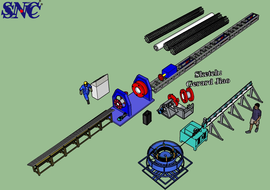 Problemas comuns com máquinas de solda de gaiola e como corrigi-los