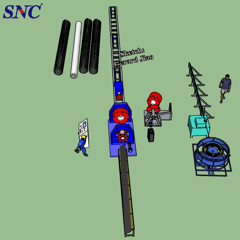 Como implantar a proteção contra altas temperaturas da máquina de solda de gaiola antes do verão?