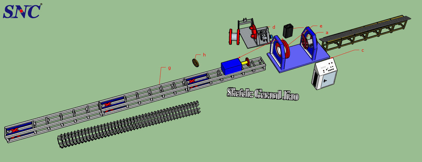 Como reduzir os tempos de manutenção do soldador de gaiola de aço
