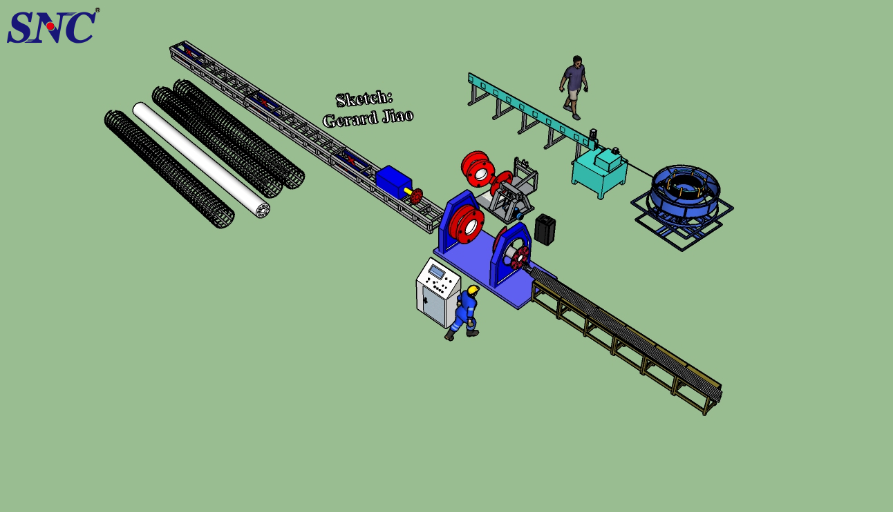 Classificação da máquina formadora de gaiola de aço