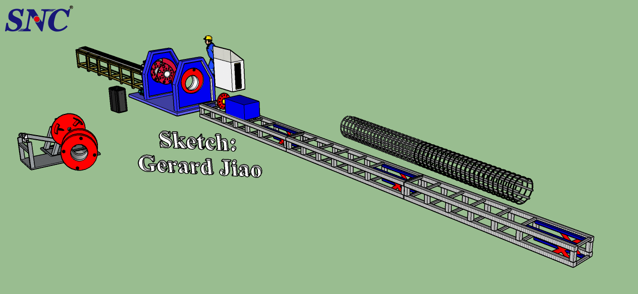 Procedimento de produção de soldador de gaiola de aço