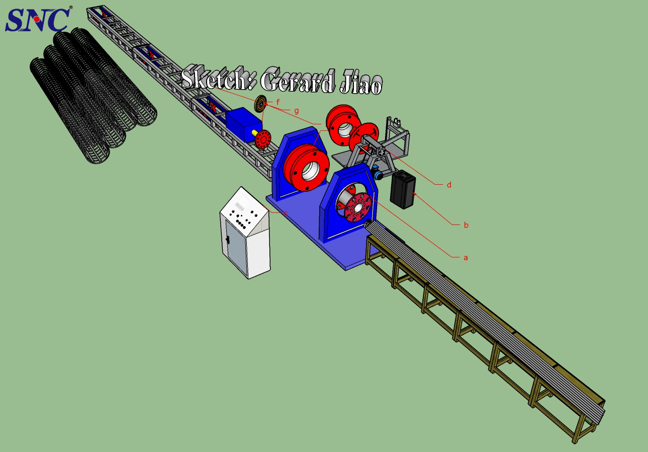 Vantagem de operação da máquina de solda de gaiola